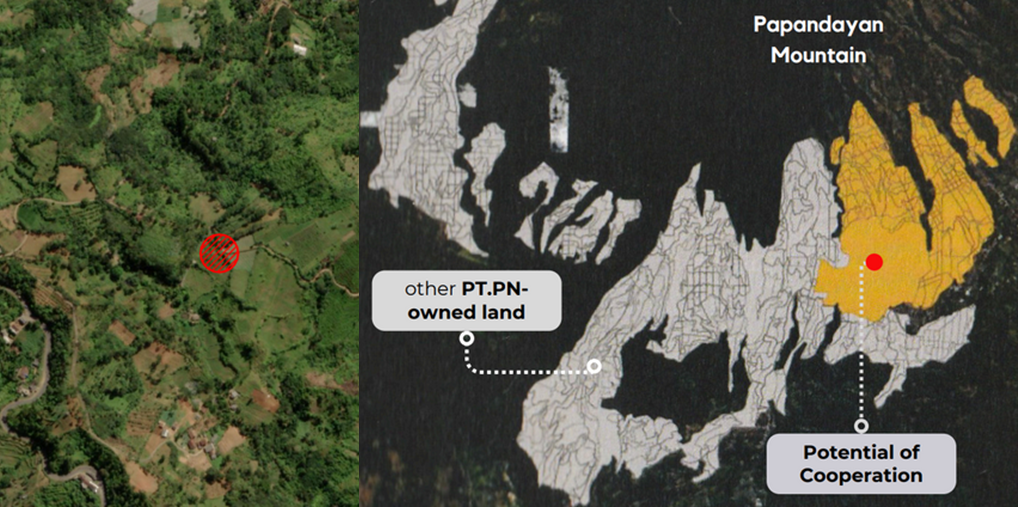 PILAPAT Garut Project